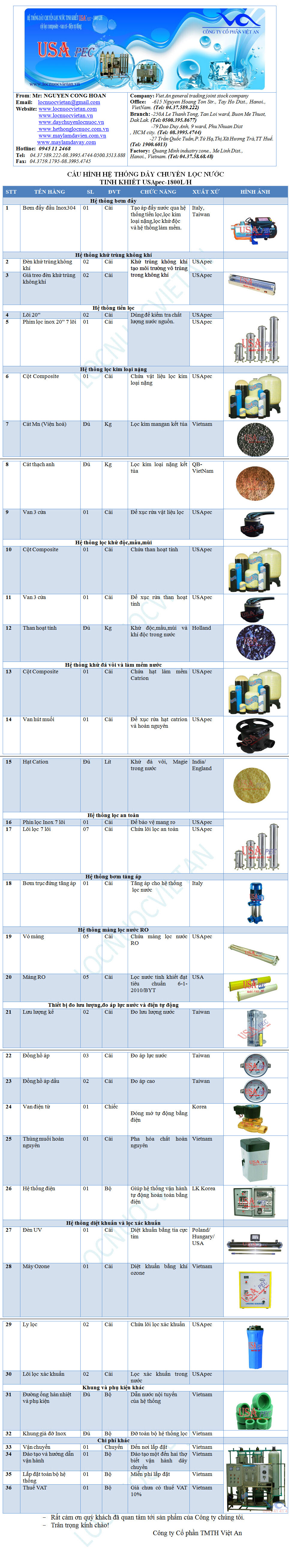 Hệ thống dây chuyền lọc nước Composite 1800 lít/h - Van cơ Hệ thống dây chuyền lọc nước Composite 1800 lít/h - Van cơ
