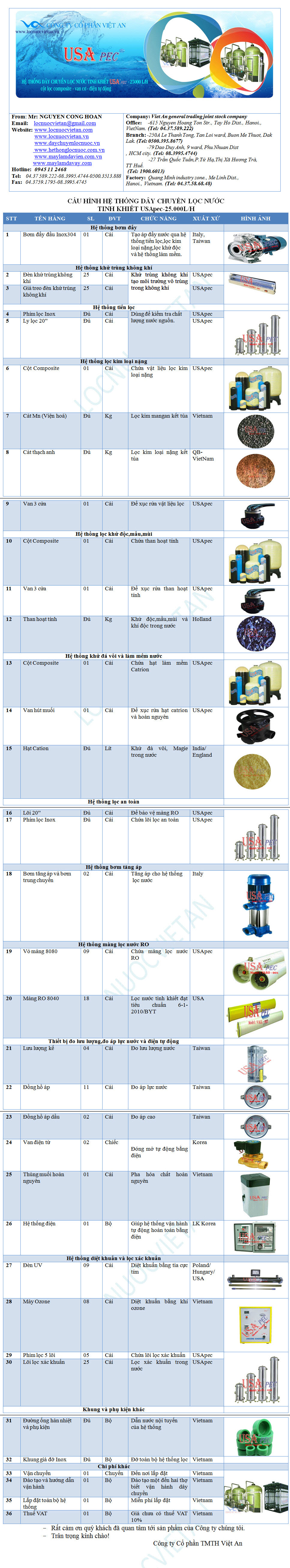 Hệ thống dây chuyền lọc nước Composite 25000 lít/h - Van cơ Hệ thống dây chuyền lọc nước Composite 25000 lít/h - Van cơ