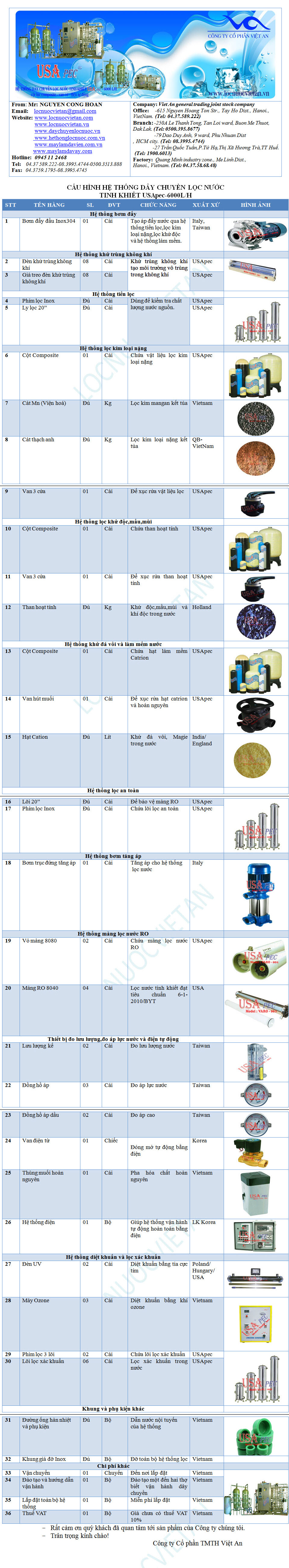 Hệ thống dây chuyền lọc nước Composite 6000 lít/h – Van cơ Hệ thống dây chuyền lọc nước Composite 6000 lít/h – Van cơ