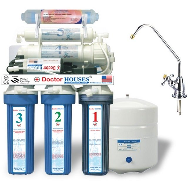 Water purification RO technology